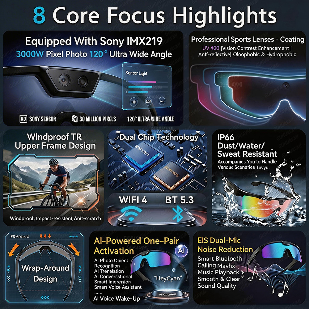 Photochromic Smart Glasses 120 - Smart Glasses Lens บทวิจารณ์และราคา