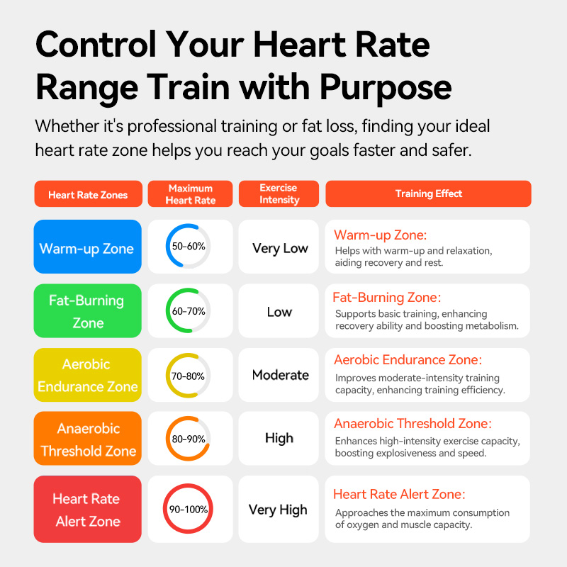 HR50 IGPSPORT ANT+ Heart Rate  - Breath Rate Monitor บทวิจารณ์และราคา