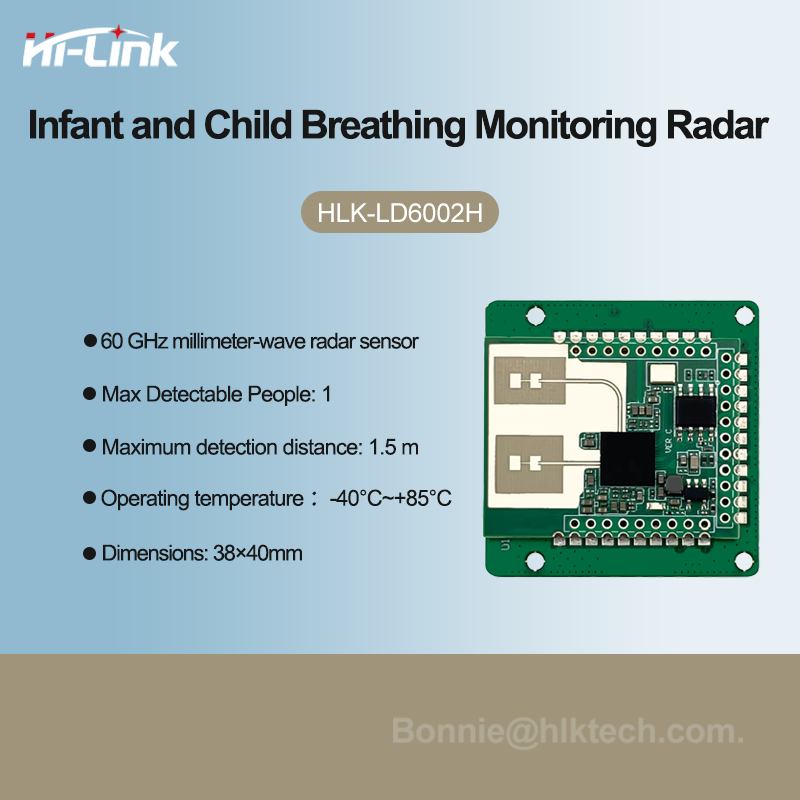 Smart Baby Monitor Radar Modul - Breath Rate Monitor บทวิจารณ์และราคา
