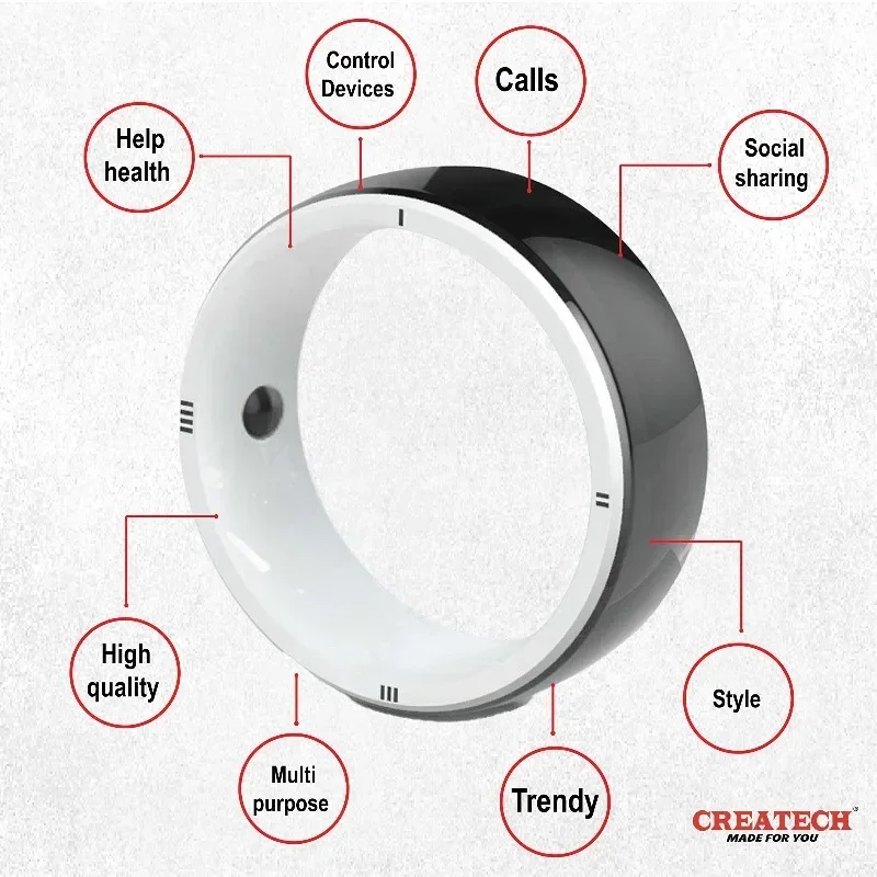 Jakcom R5 Smart Ring Finger 6  - Smart Ring Nfc Pay บทวิจารณ์และราคา