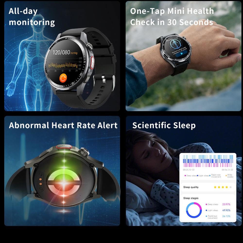 SOS Alert Heart Rate Fitness S - Fall Detection Watch บทวิจารณ์และราคา