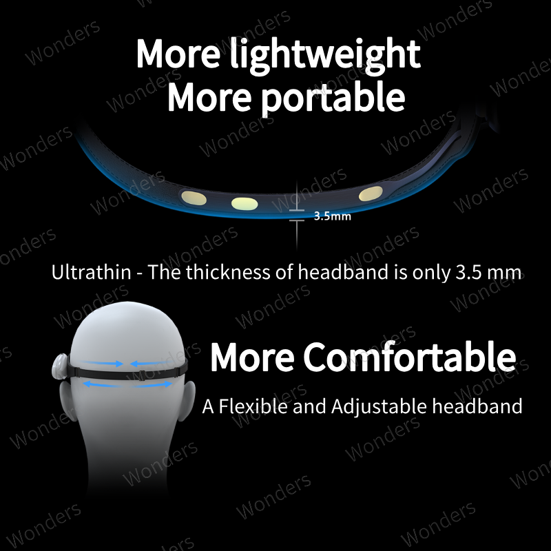 Brainlink Lite Remote Control  - Meditation Headband Eeg บทวิจารณ์และราคา