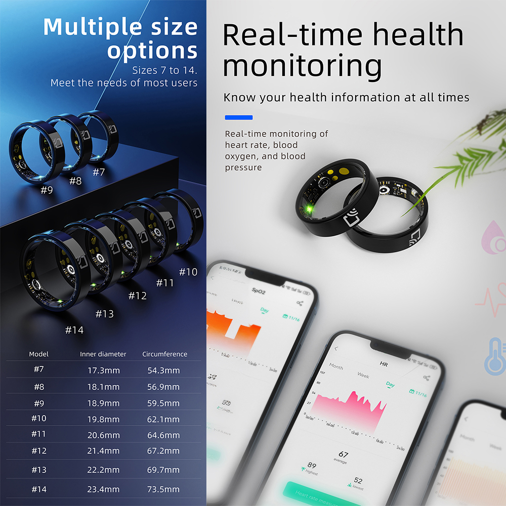 R20 Ceramic Smart Ring Support - Smart Ring Nfc Pay บทวิจารณ์และราคา