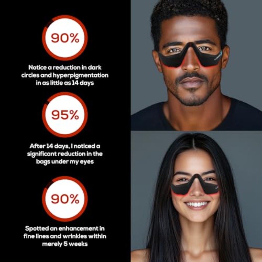 Under-Eye Red Light Therapy De - Light Therapy Glasses บทวิจารณ์และราคา