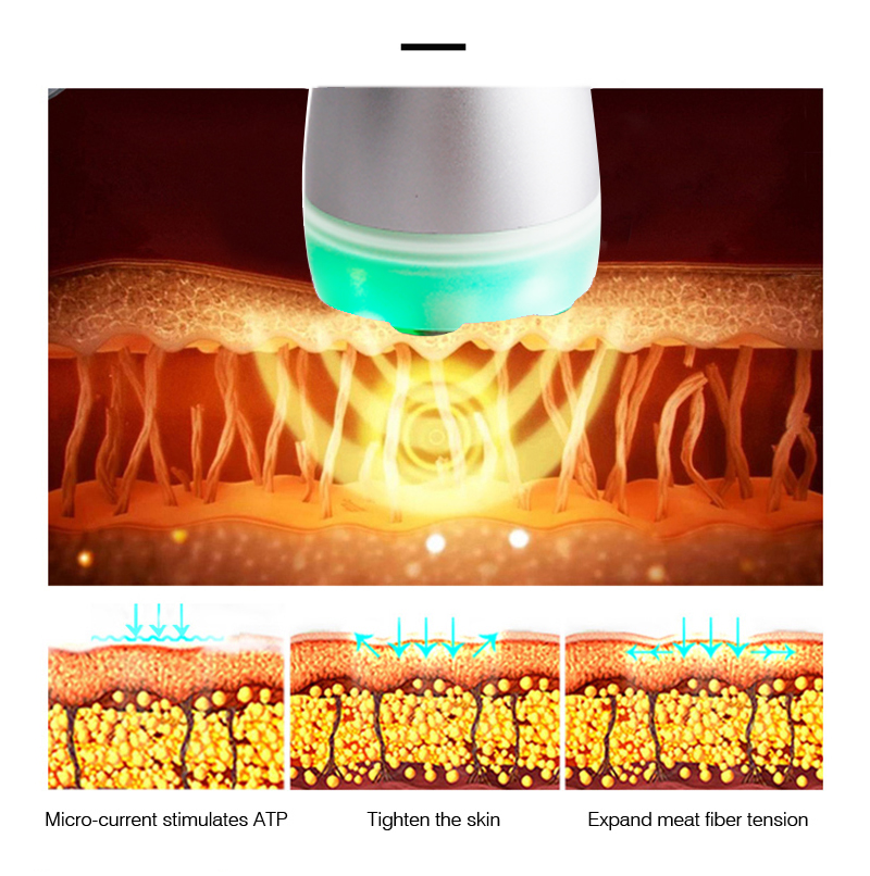 Professional mesotherapy machi - Galvanic Skin Sensor บทวิจารณ์และราคา